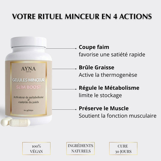 GÉLULES  MINCEUR SLIM BOOST