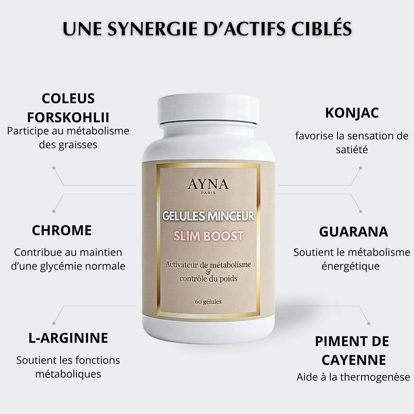 GÉLULES  MINCEUR SLIM BOOST