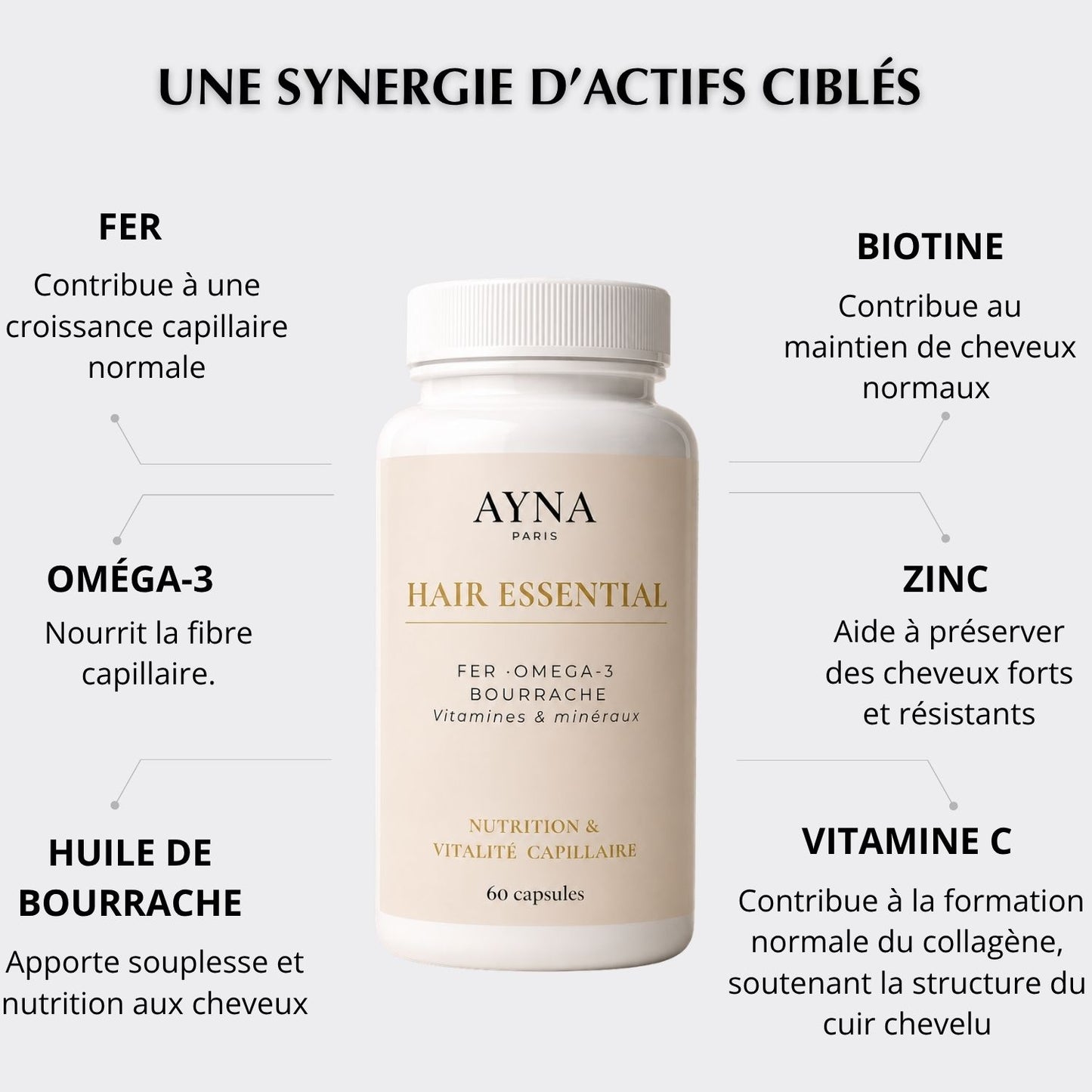 Capsules Hair Essential