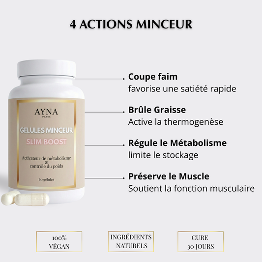 Gélules Minceur